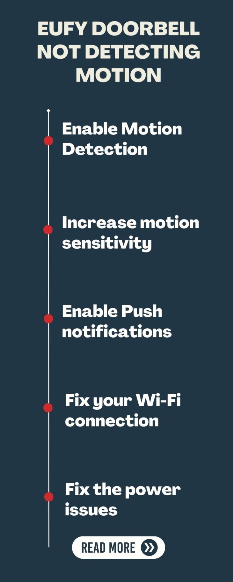 Eufy Doorbell Not Detecting Motion