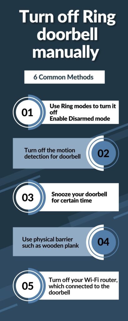 ring doorbell manually